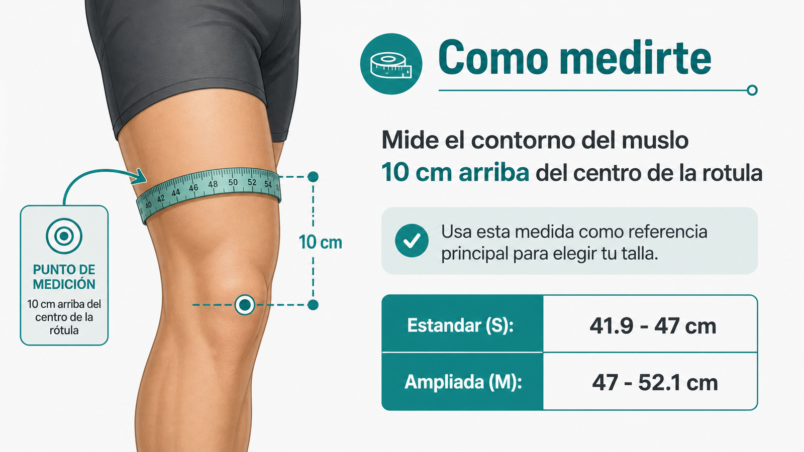 Guia para medir el contorno del muslo 10 cm arriba del centro de la rotula