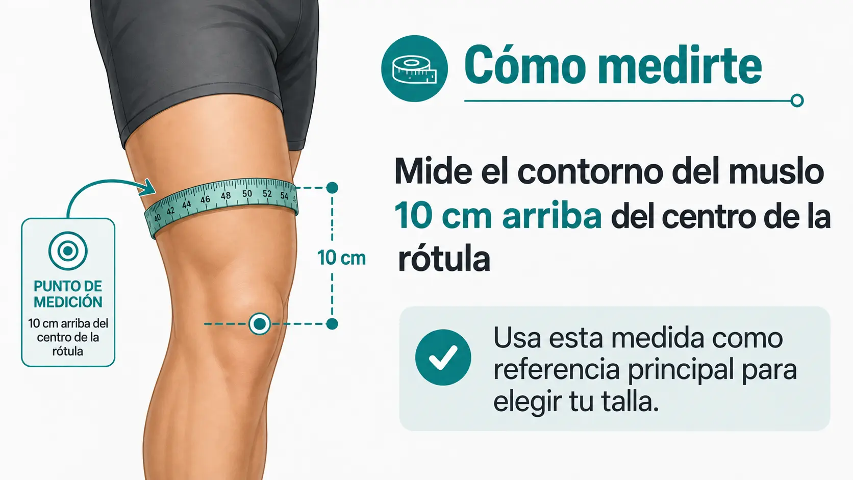 Cómo medirte: mide el contorno del muslo 10 cm arriba del centro de la rótula para elegir tu talla de rodillera.